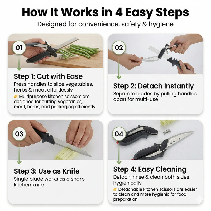 How To Use