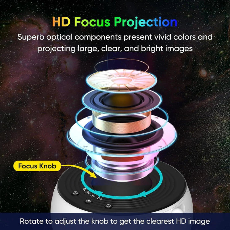Starlume™ Galaxy Projector