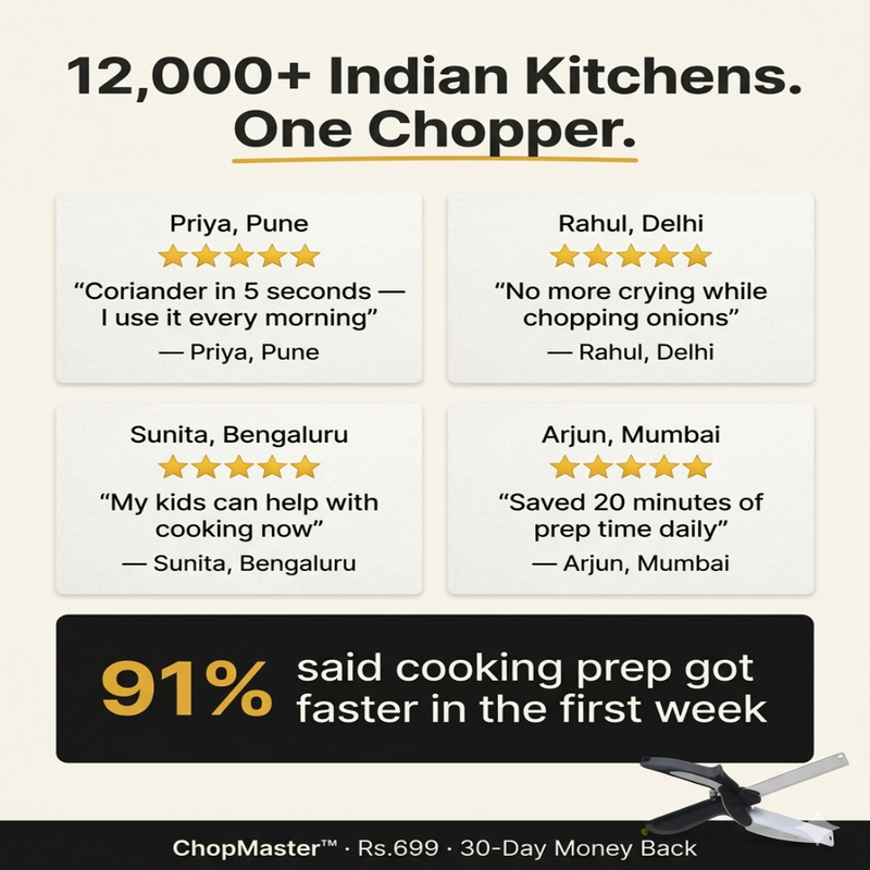 ChopMaster™