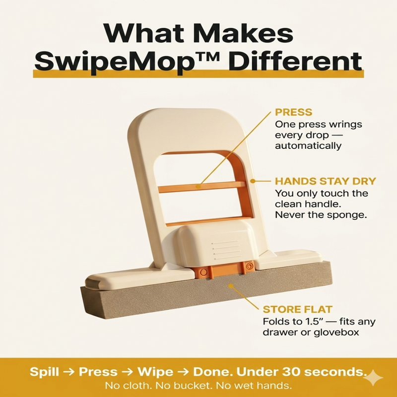 SwipeMop™