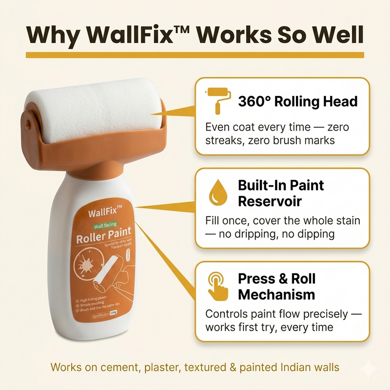 WallFix™