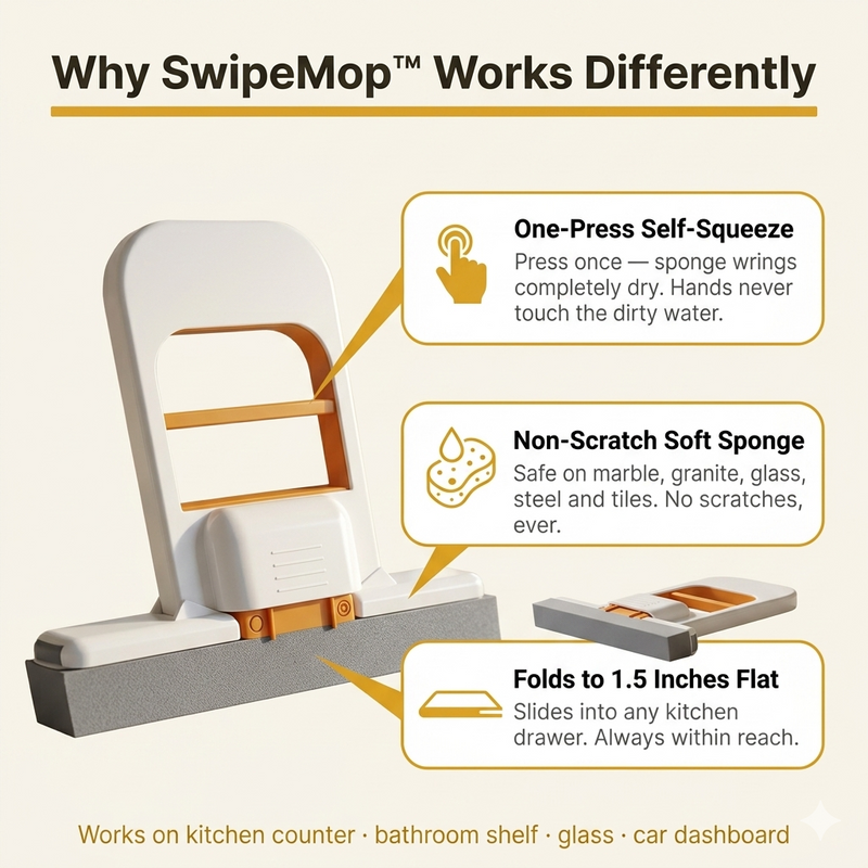 SwipeMop™