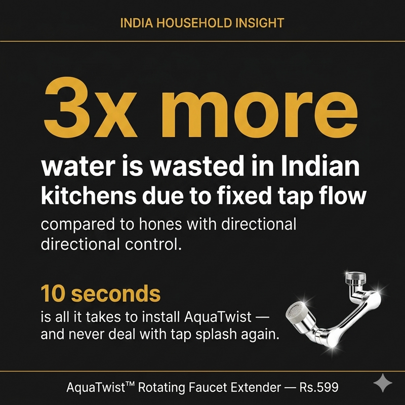 AquaTwist™ – 360° Tap Extender