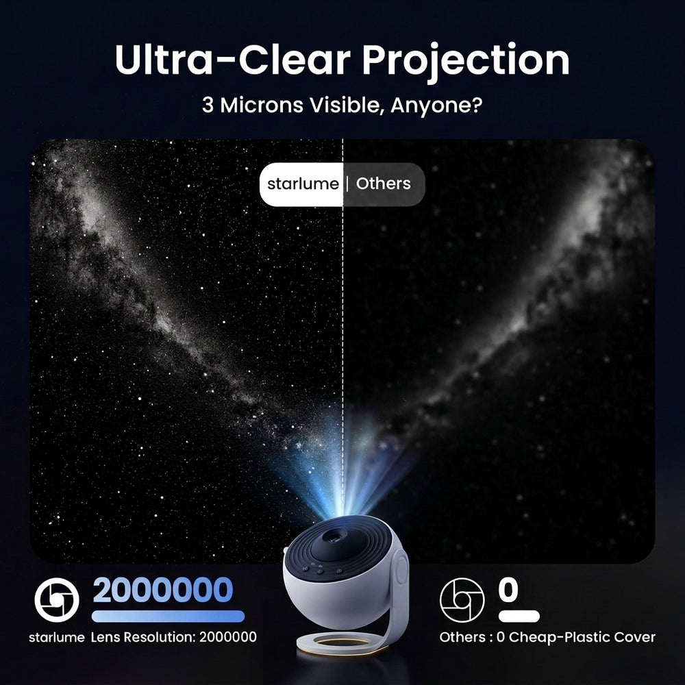 Starlume™ Galaxy Projector
