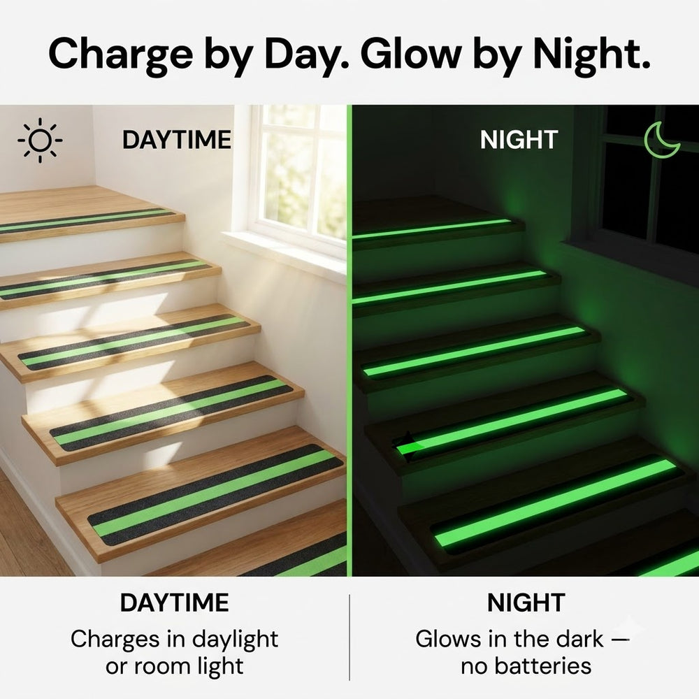 GripGlow Anti Slip Tape | Buy 1 Get 1 Free